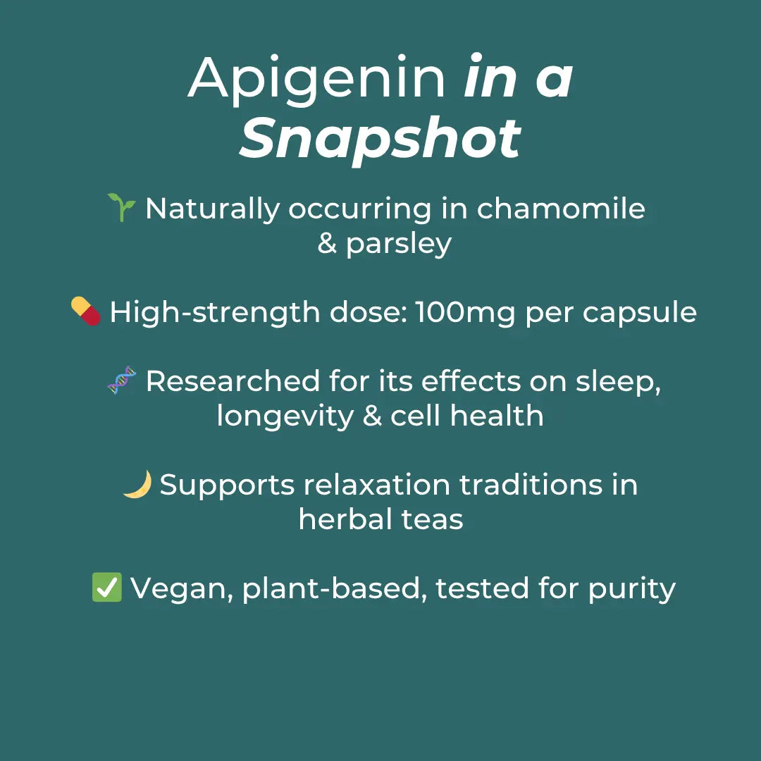 Suplemento de apigenina