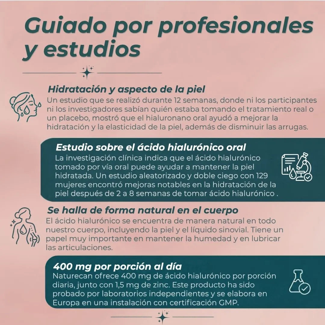 Ácido hialurónico en cápsulas