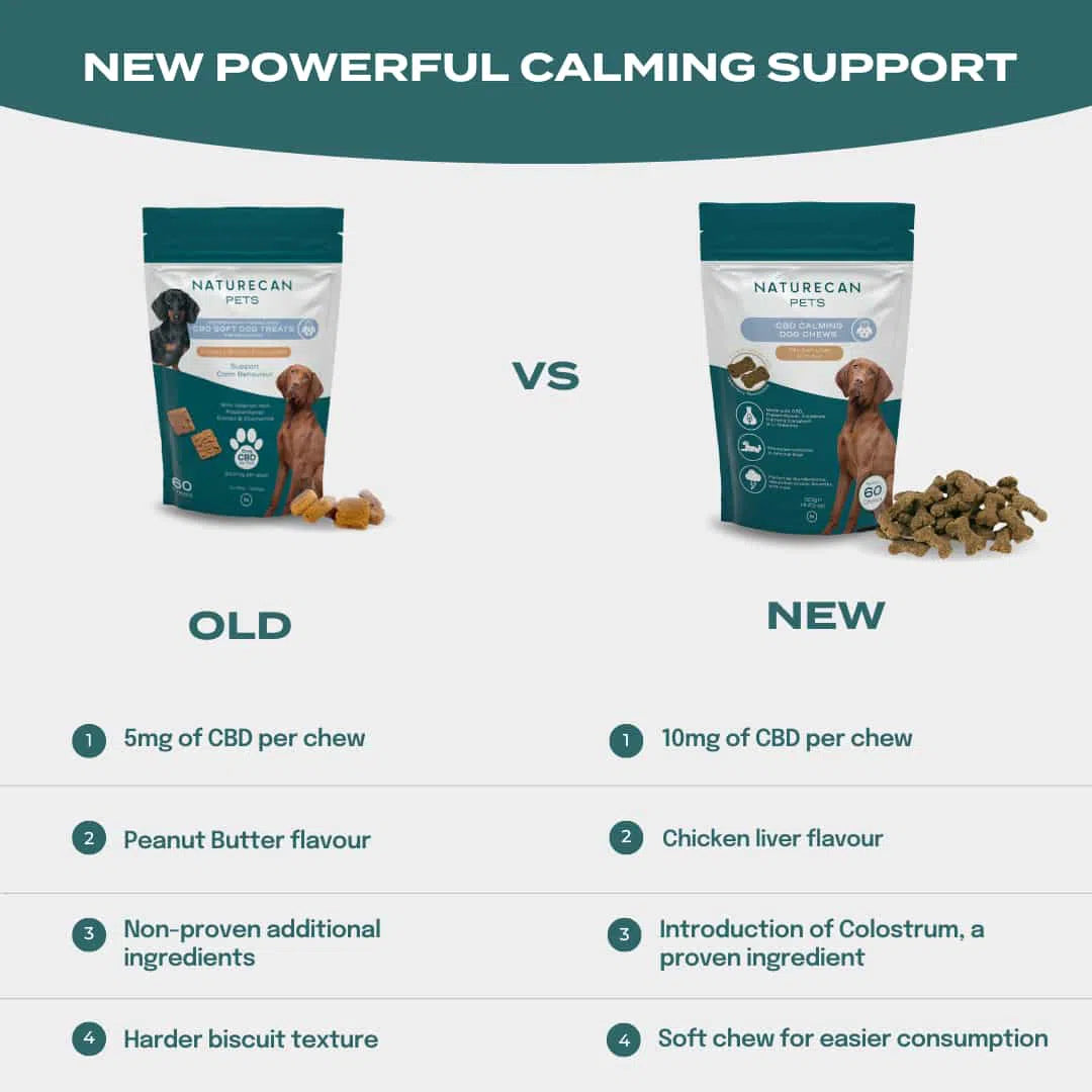 Chuches CBD relajantes para perros | Naturecan España