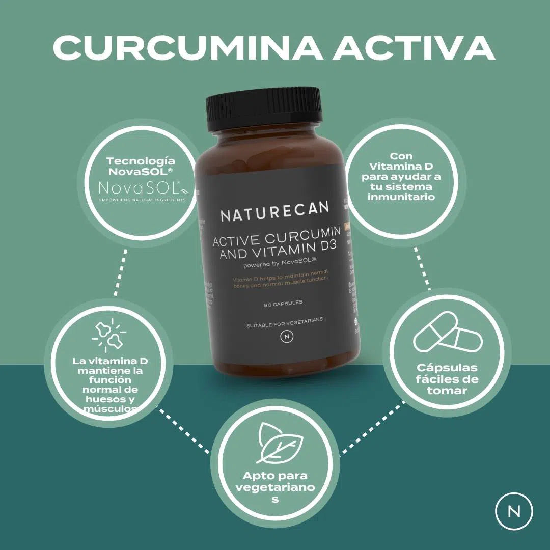 beneficios curcumina