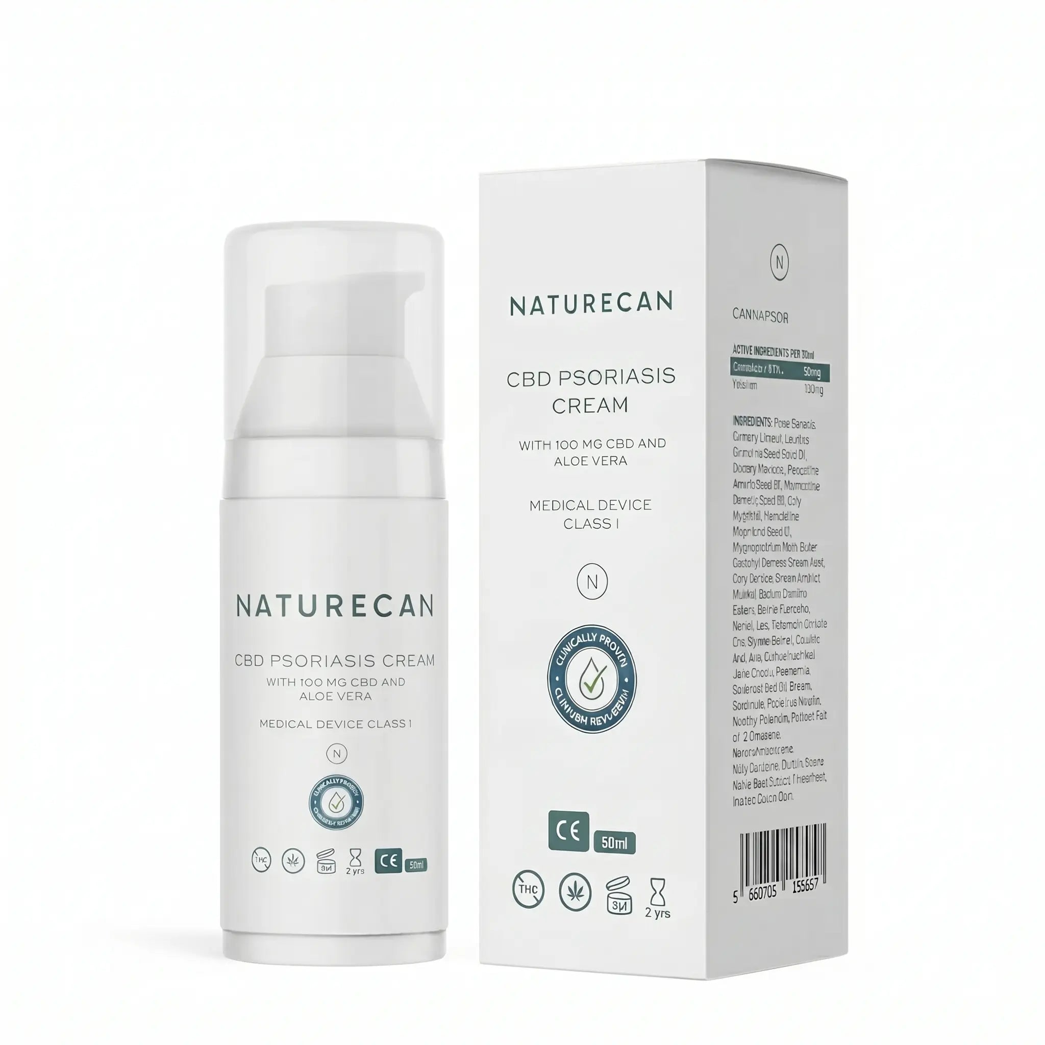Crema CBD Psoriasis