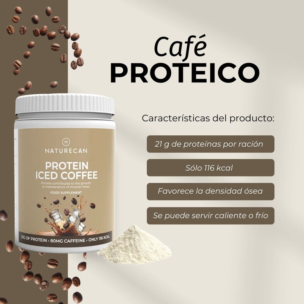 Infografía Café Proteico