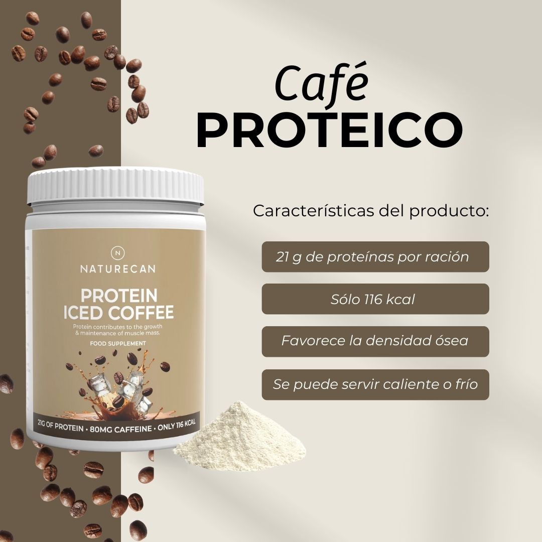 Infografía Café Proteico