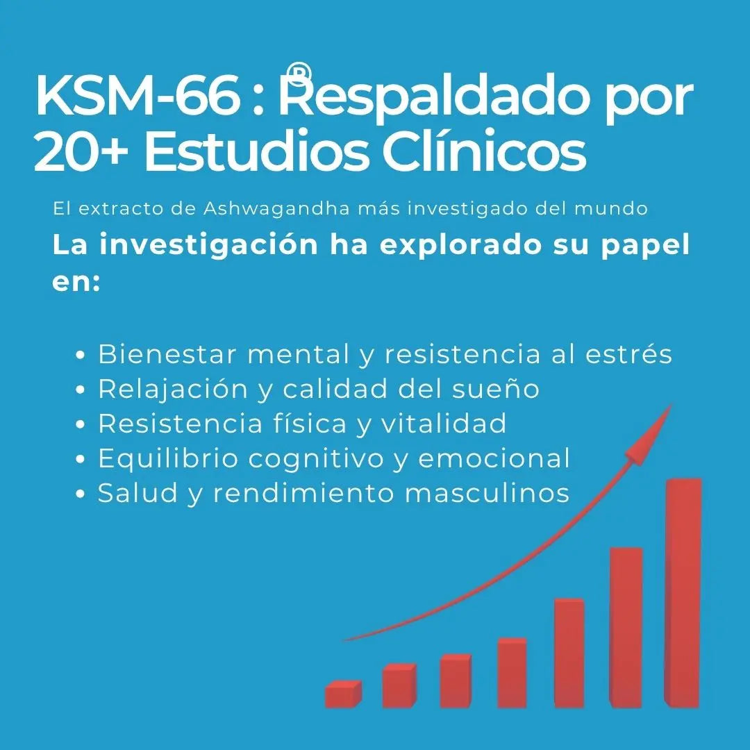 Gominolas relajantes con CBD y Ashwagandha