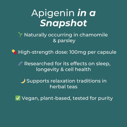 Suplemento de apigenina