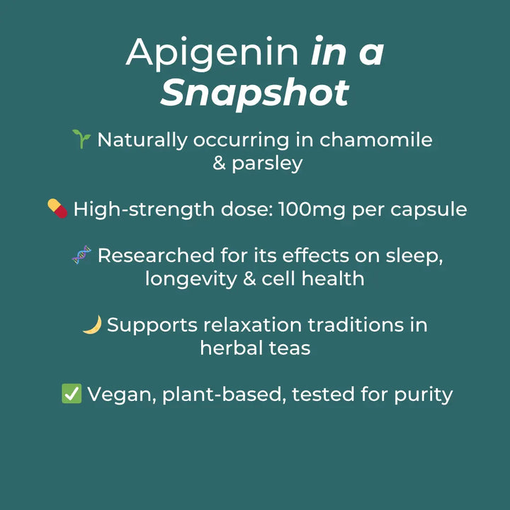 Suplemento de apigenina