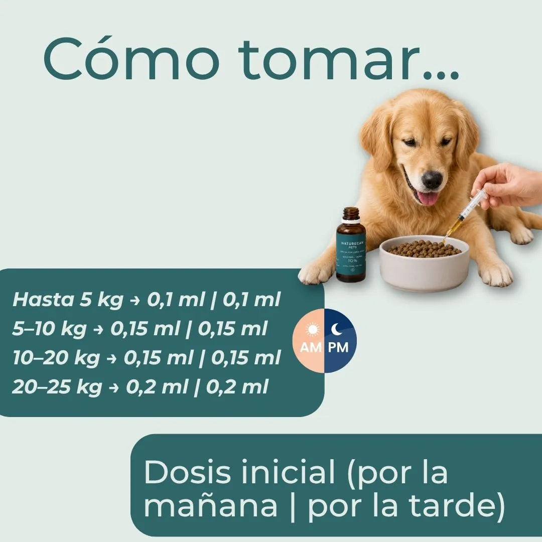 Aceite CBD Ultrapuro Perros