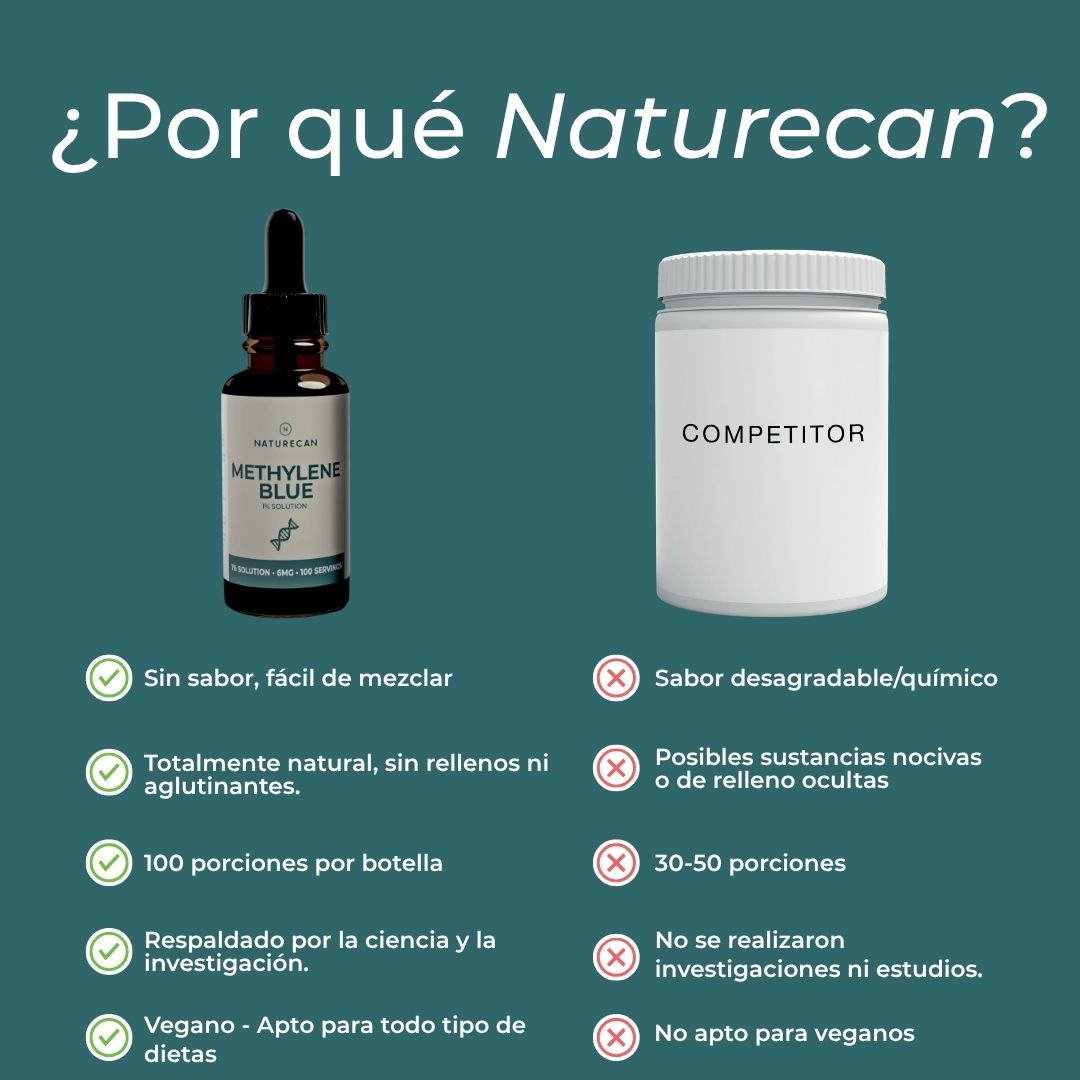 Azul de metileno ultrapuro