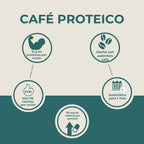 Infografía Café Proteico
