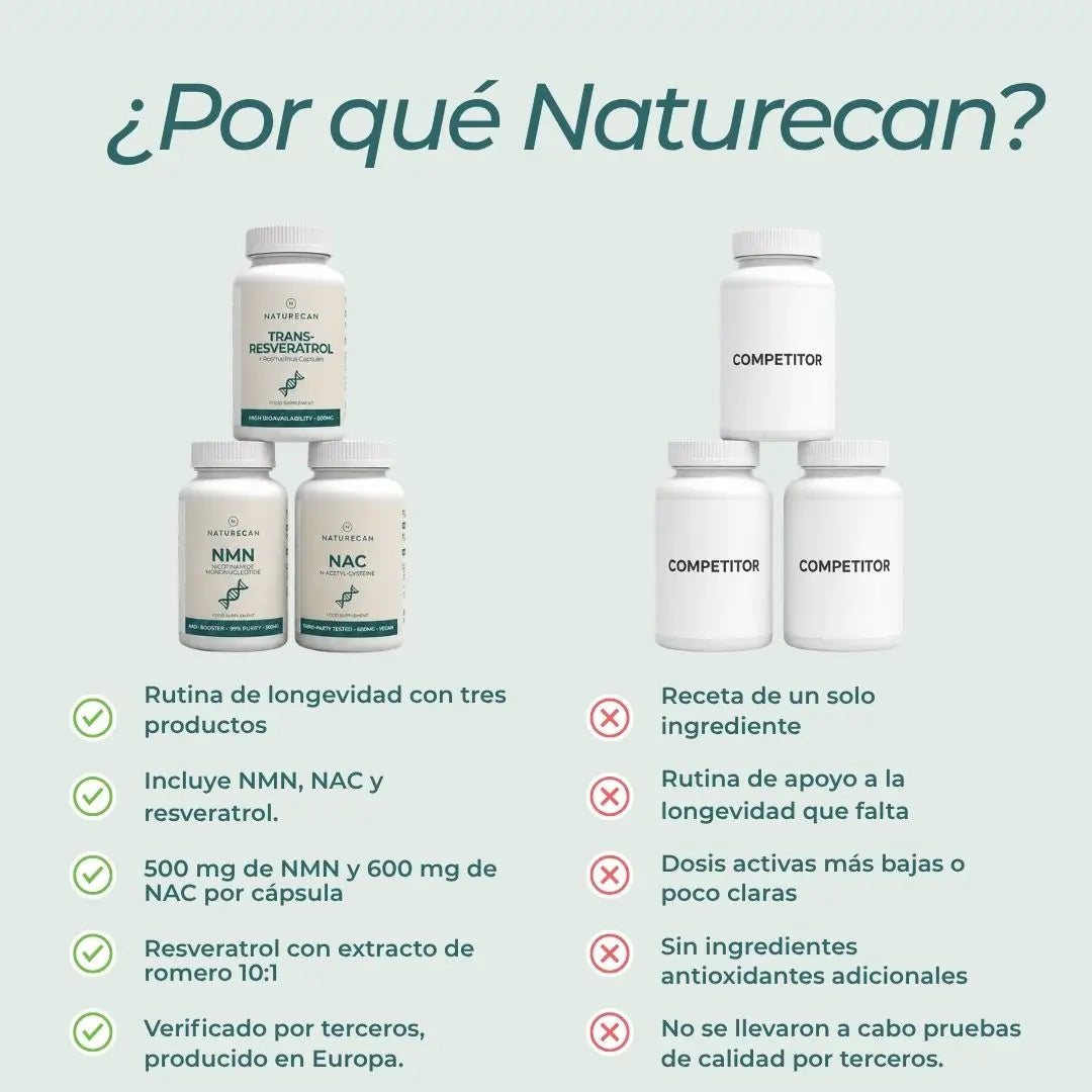 Pack anti-envejecimiento