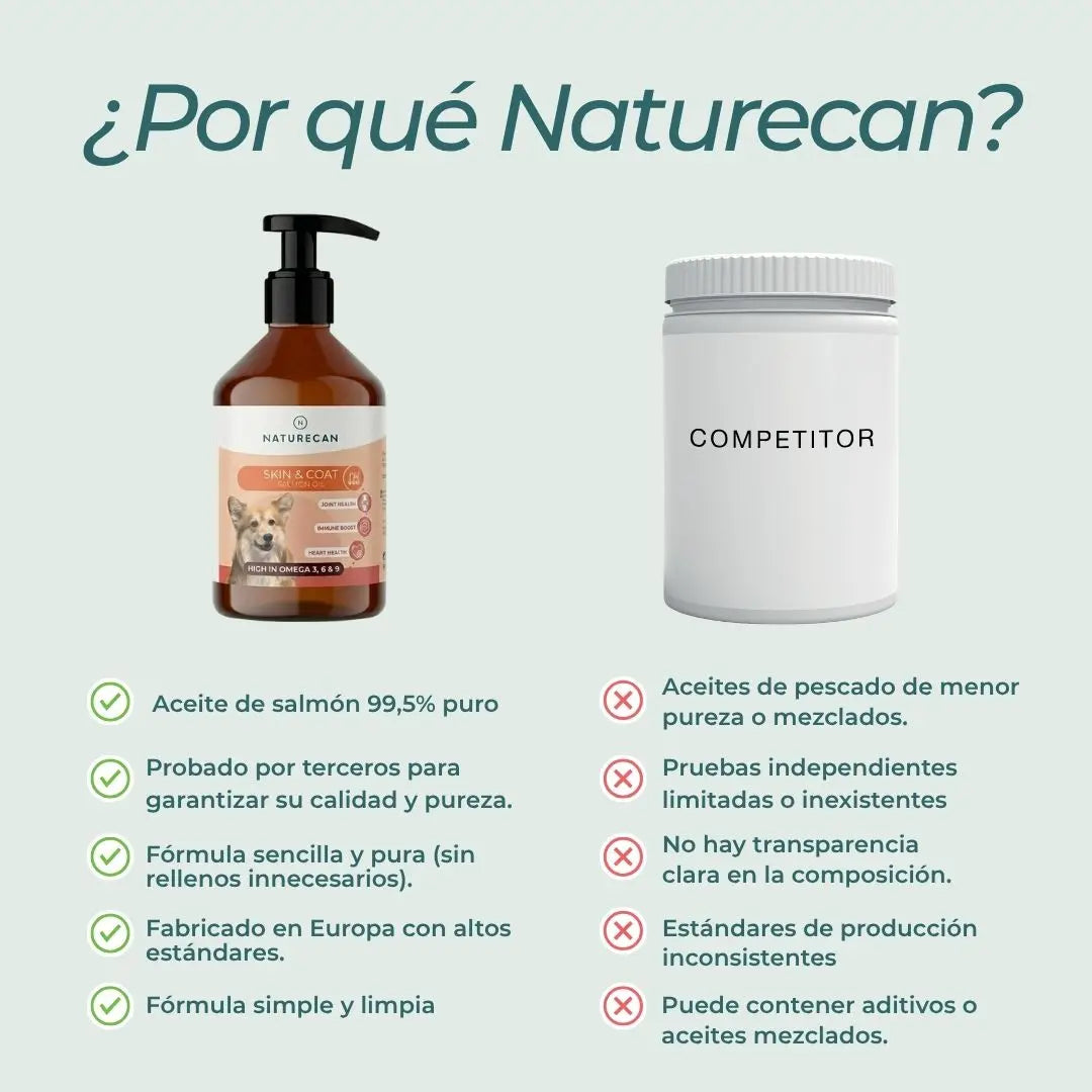 Aceite de salmón para perros