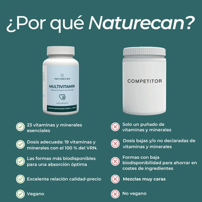 Multivitamínico