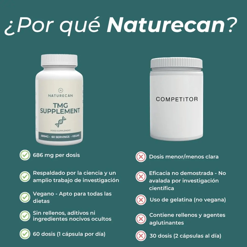 Suplemento TMG