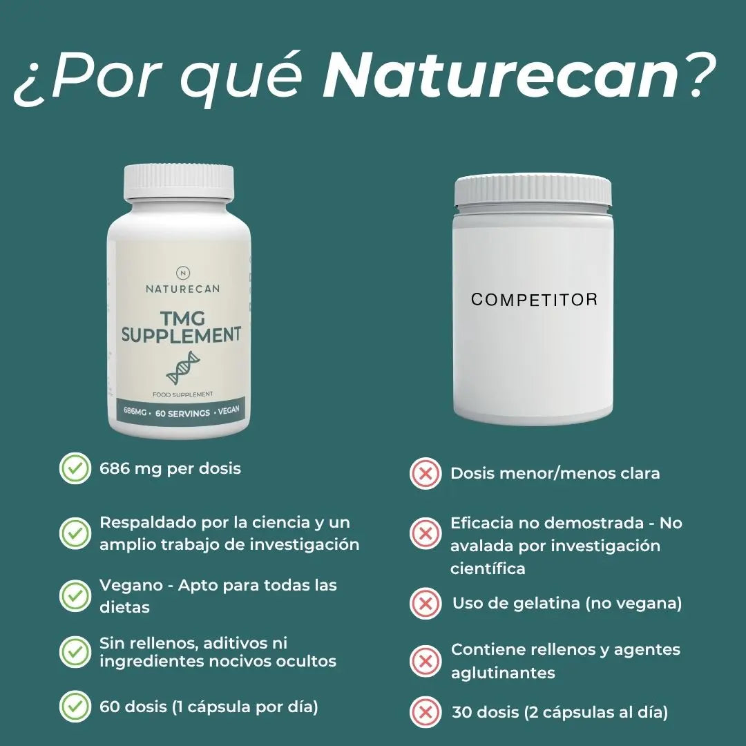 Suplemento TMG