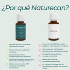 Aceite CBD Ultrapuro Perros