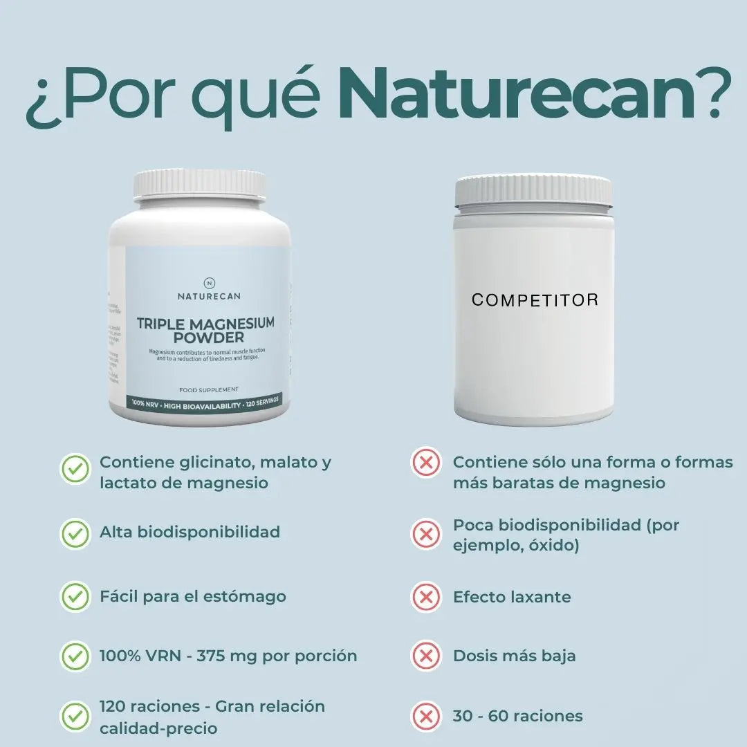 Magnesio 3 en 1