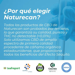 Gominolas relajantes con CBD y Ashwagandha