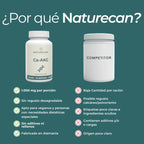 Alfa-cetoglutarato cálcico (Ca-AKG)