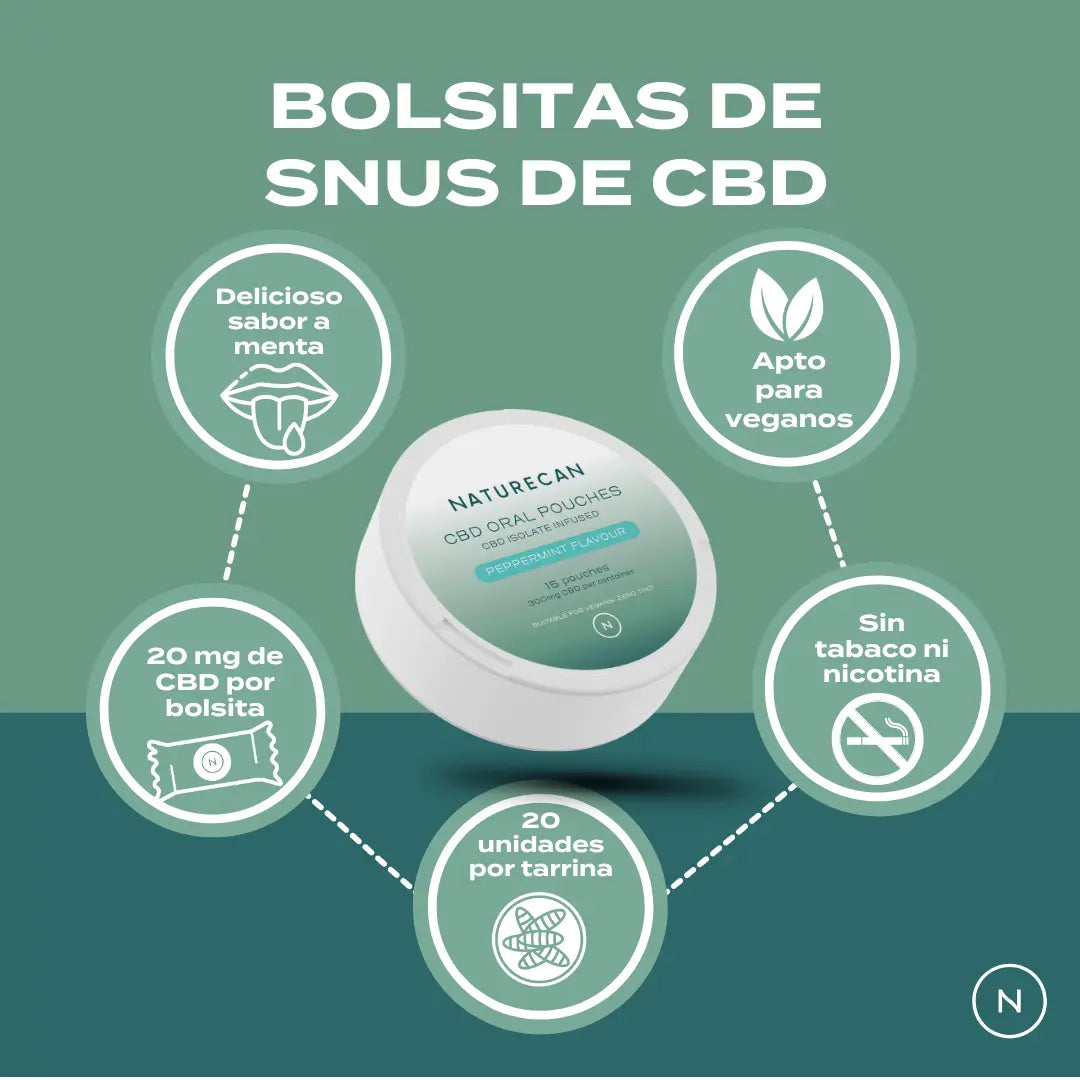 Snus de CBD beneficios
