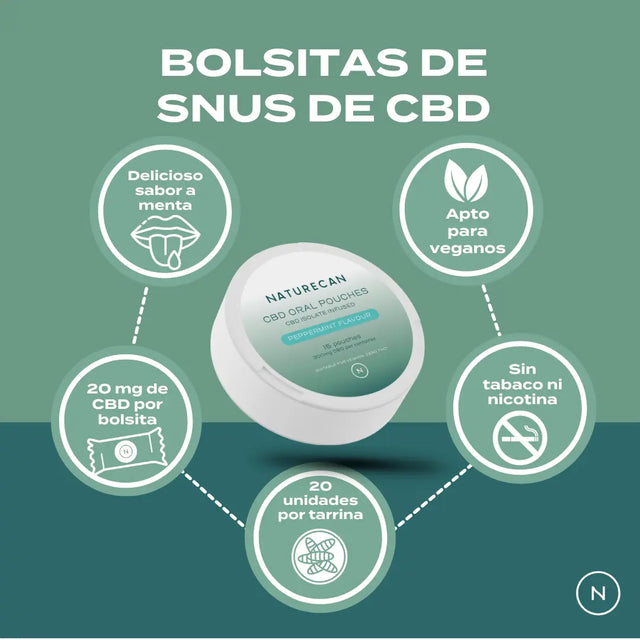 Snus de CBD beneficios