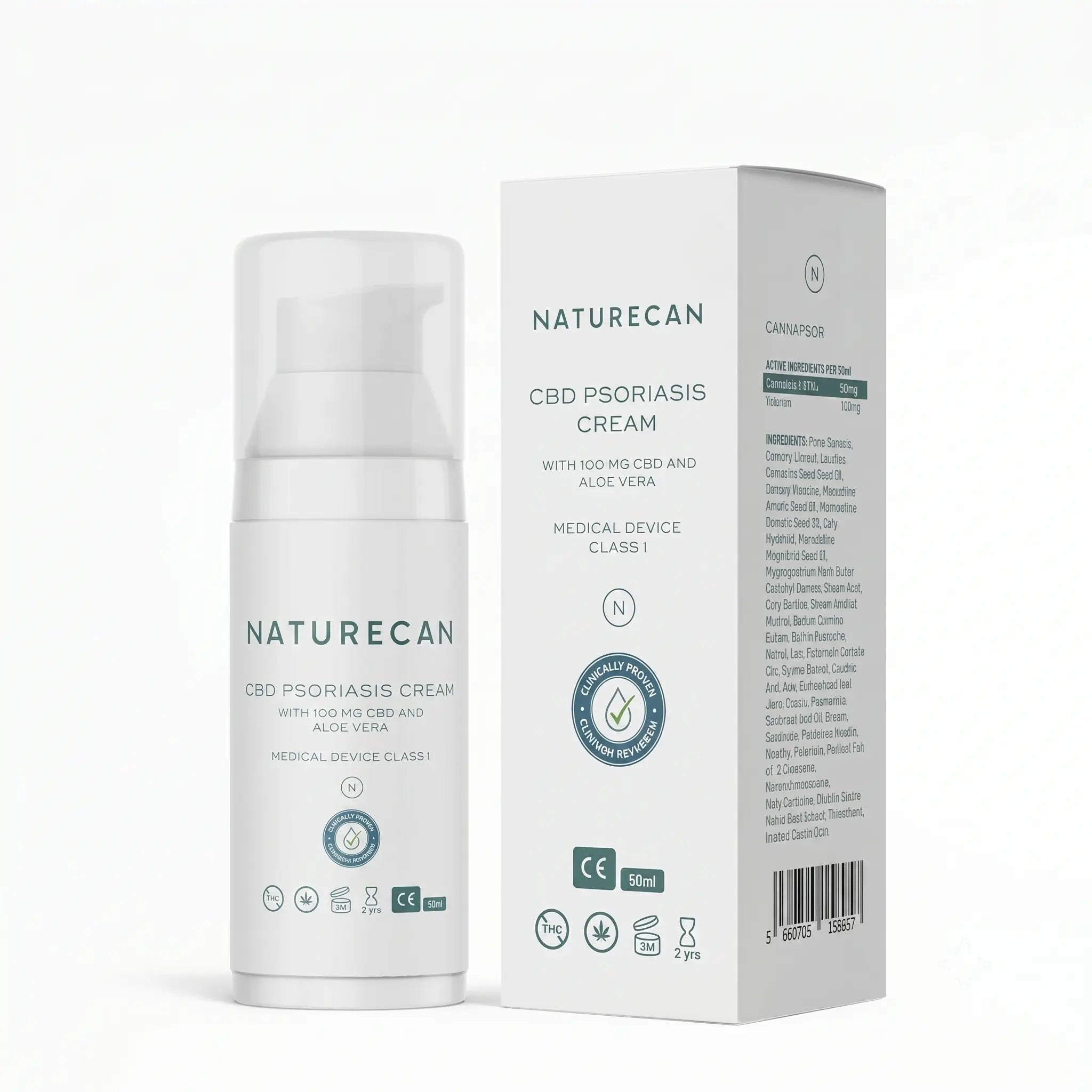 Crema CBD Psoriasis Naturecan