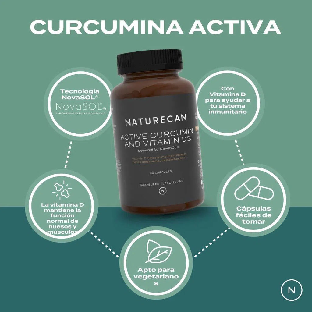 beneficios curcumina