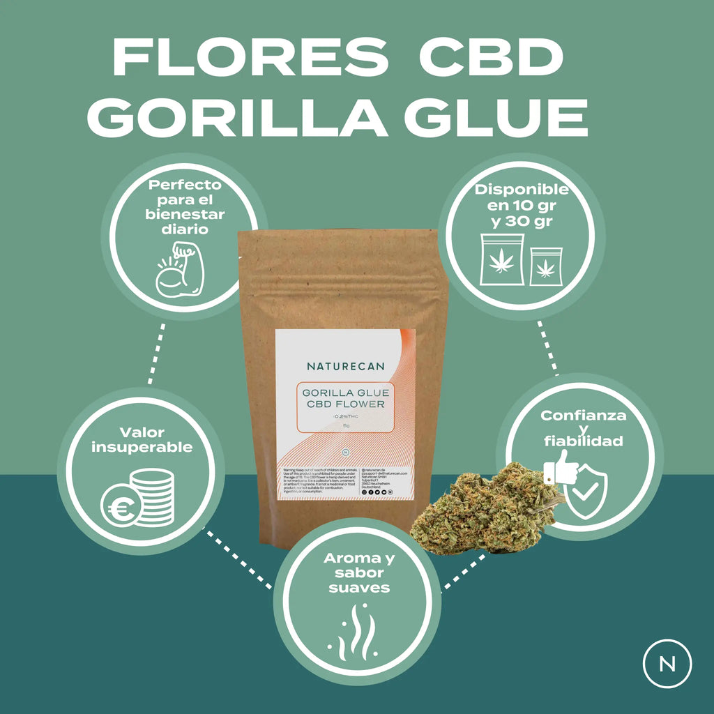 Flores CBD Gorilla Glue