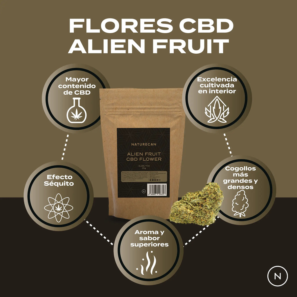 Flores CBD Alien Fruit