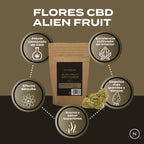 Flores CBD Alien Fruit