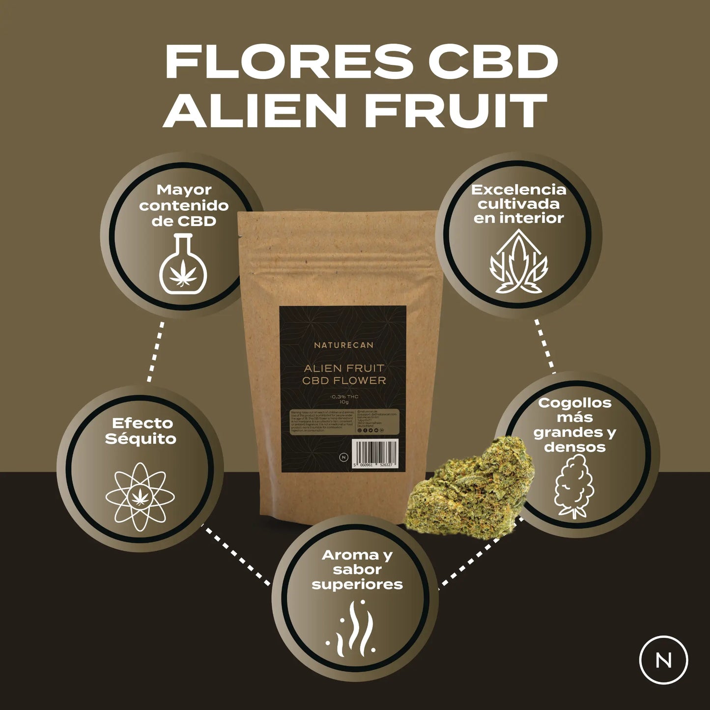 Flores CBD Alien Fruit