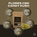 Flores CBD Candy Kush