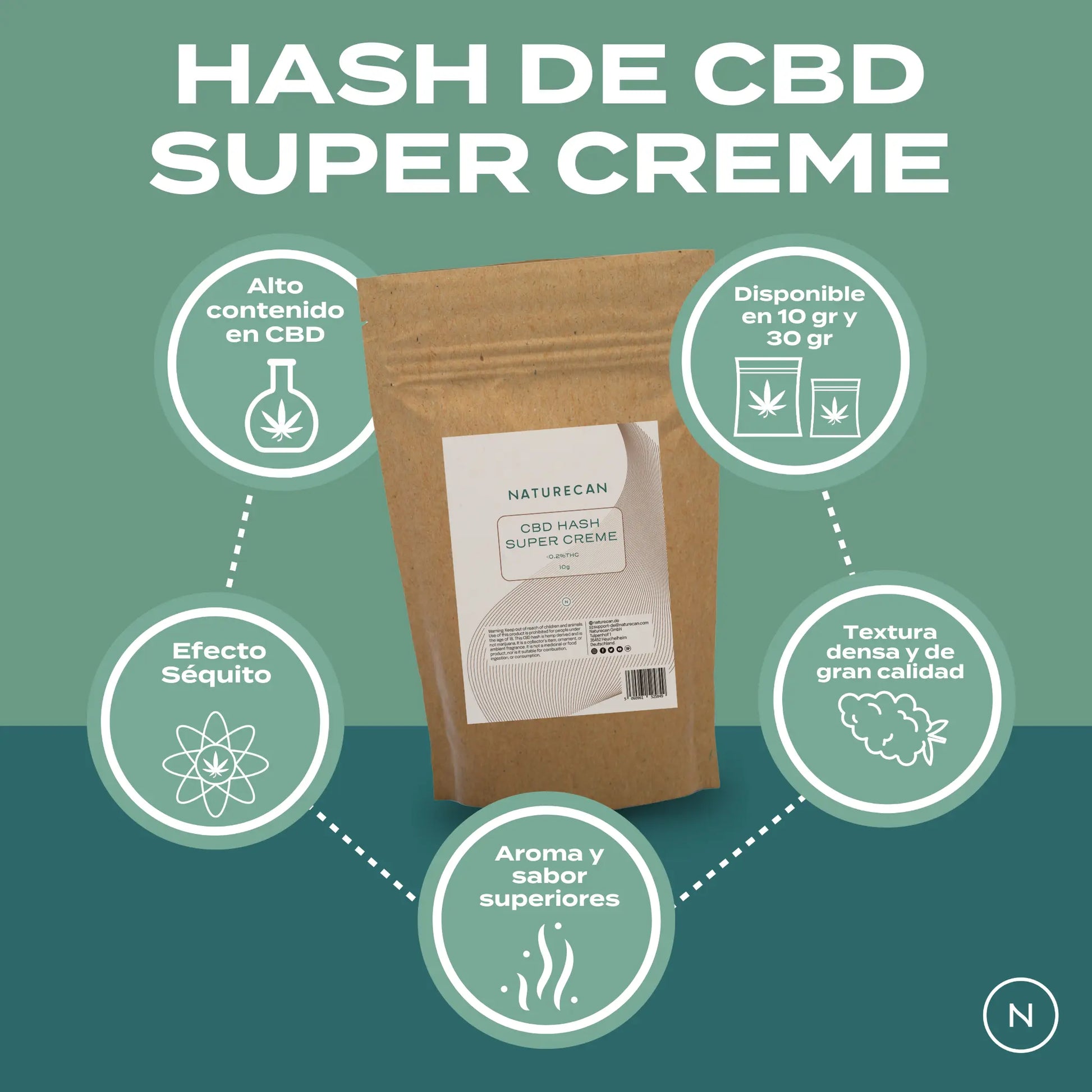 Hachís de CBD Super Creme | Premium CBD Hash | Naturecan ES