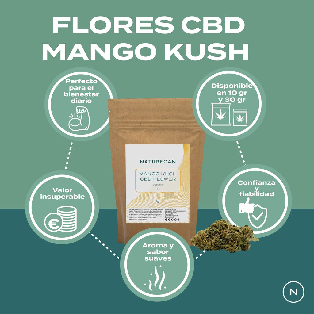 Flores CBD Mango Kush