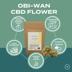 Flores CBD Obi Wan