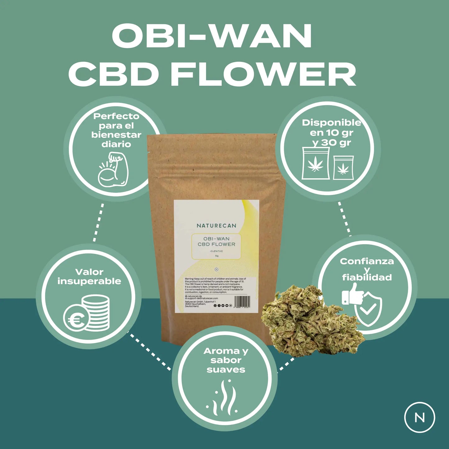 Flores CBD Obi Wan