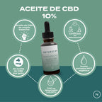 Aceite CBD 10%