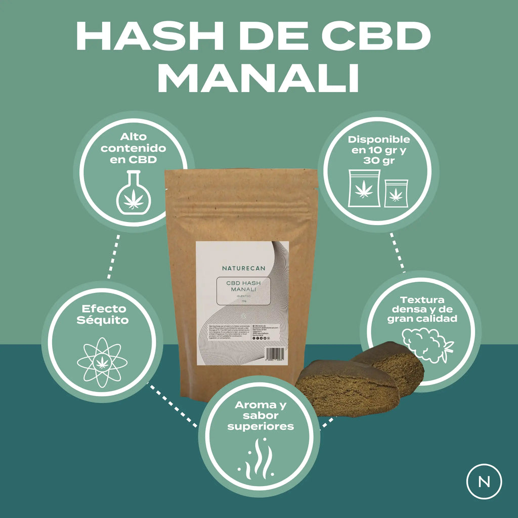 Hash de CBD Manali