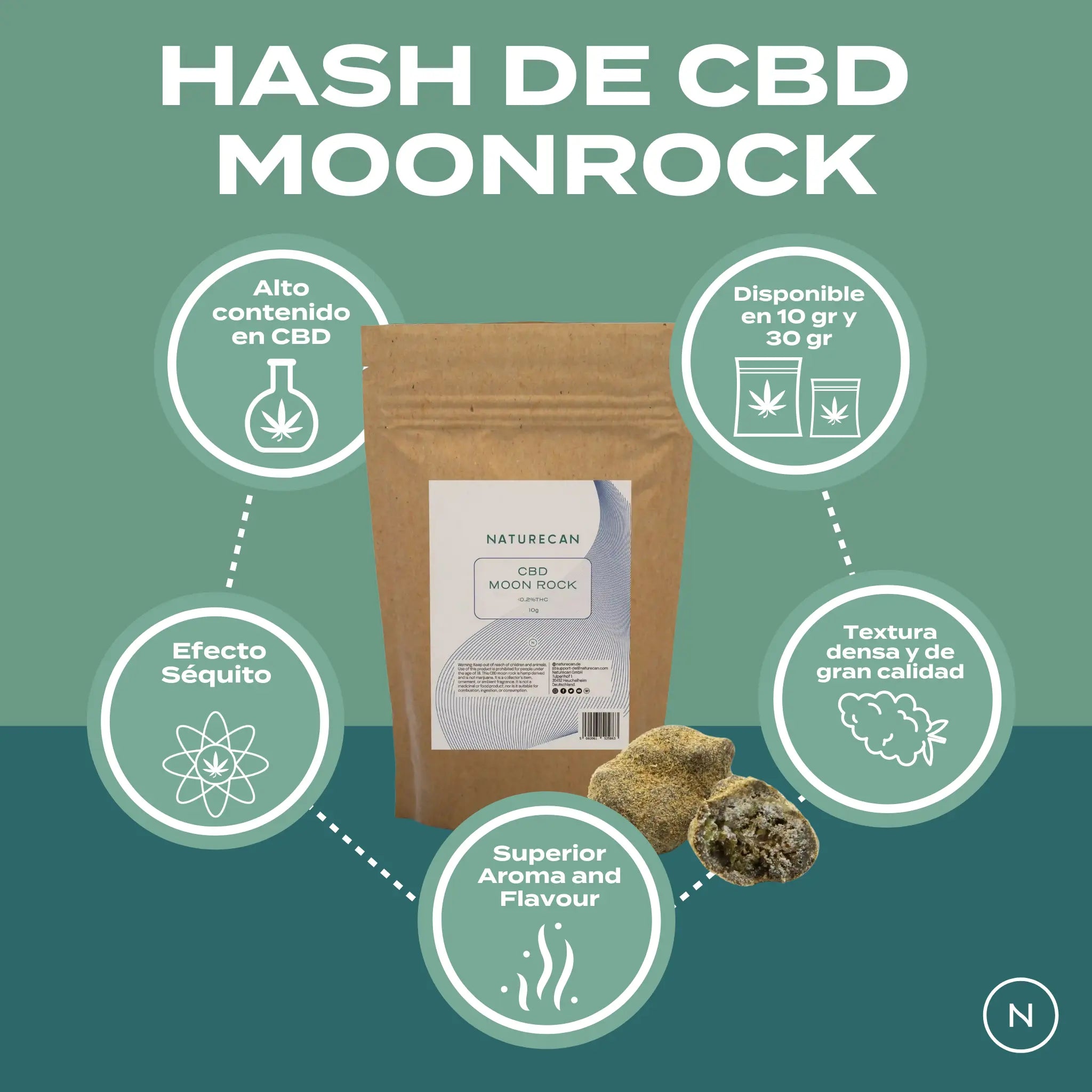 Hash de CBD Moonrock