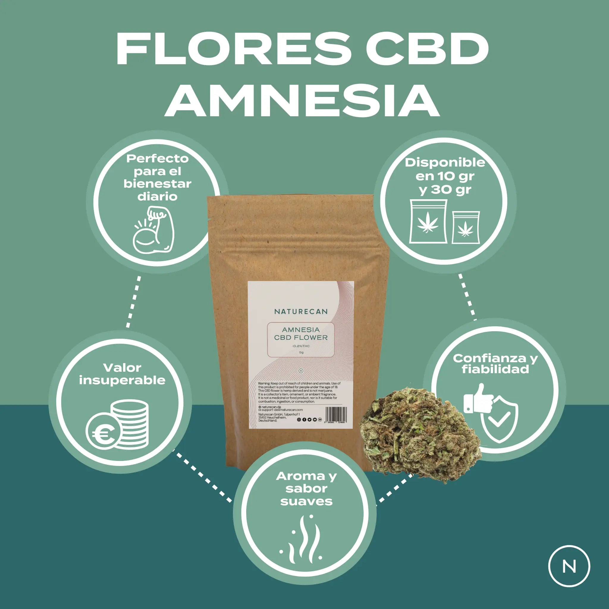 Flores CBD Amnesia