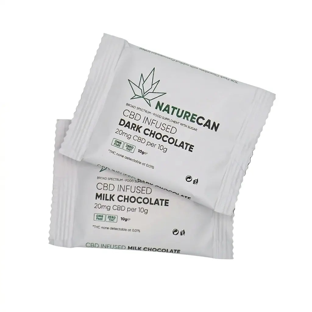 Chocolate CBD