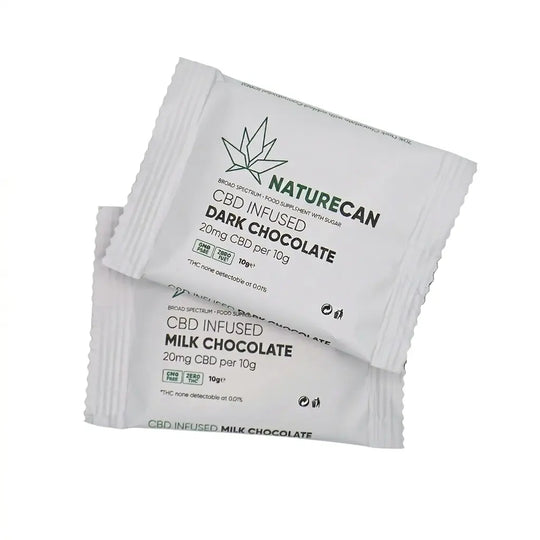 Chocolate CBD