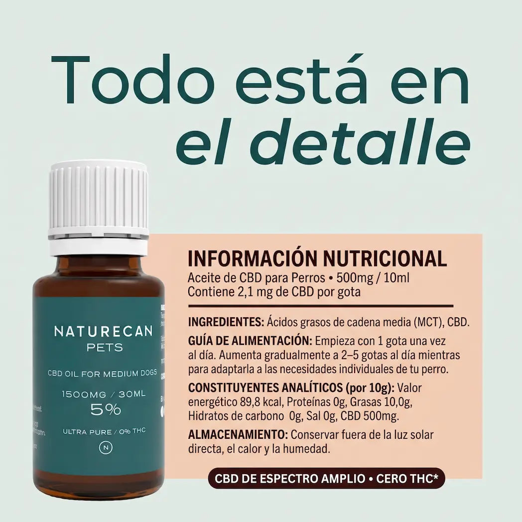 Aceite CBD Ultrapuro Perros