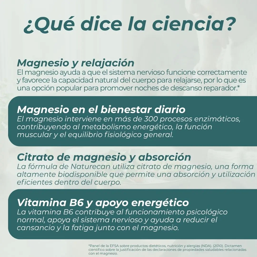 Gominolas de magnesio