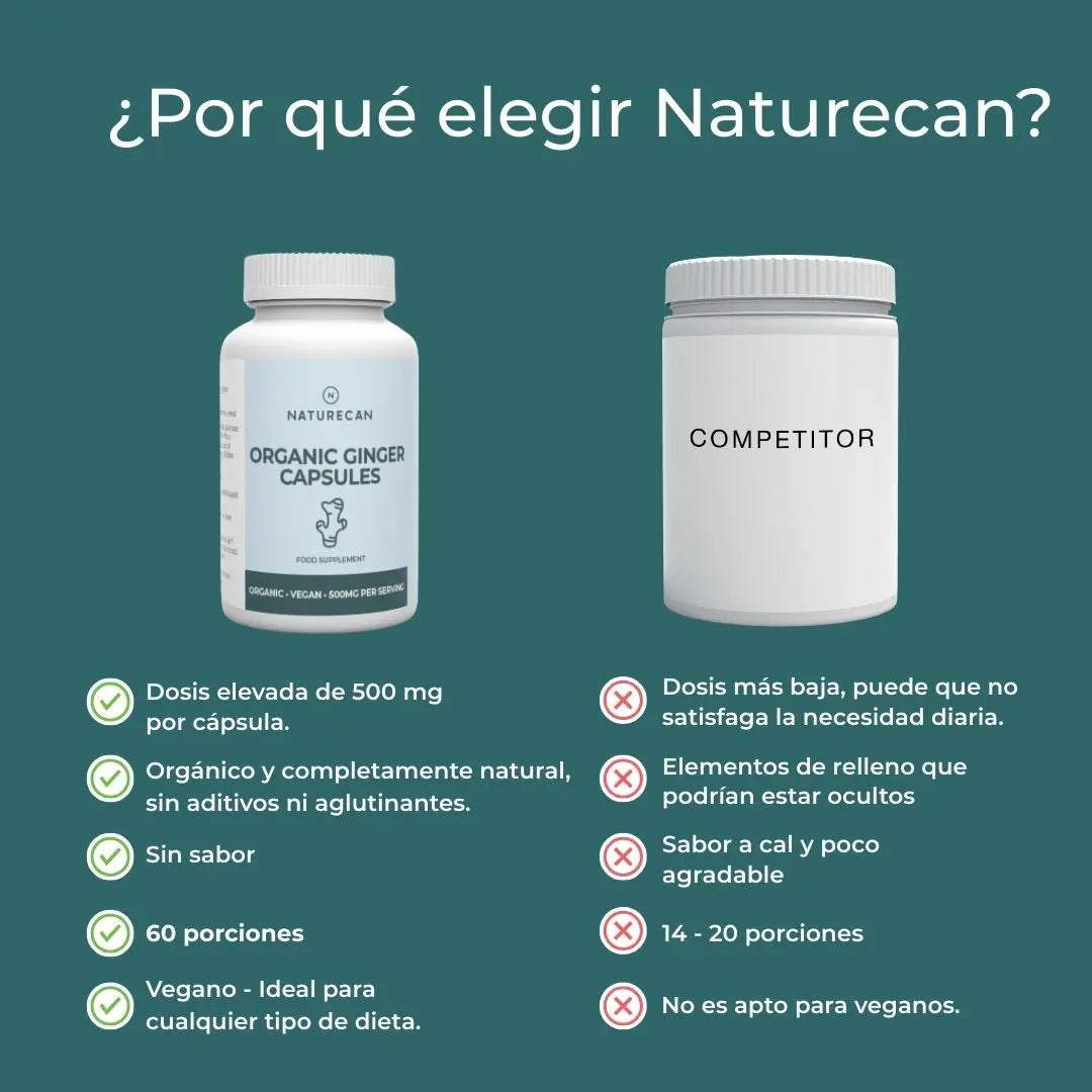 Suplemento de jengibre orgánico
