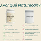 Proteína de clara de huevo