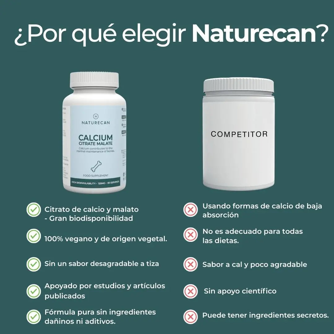 Calcio (Citrato Malato)