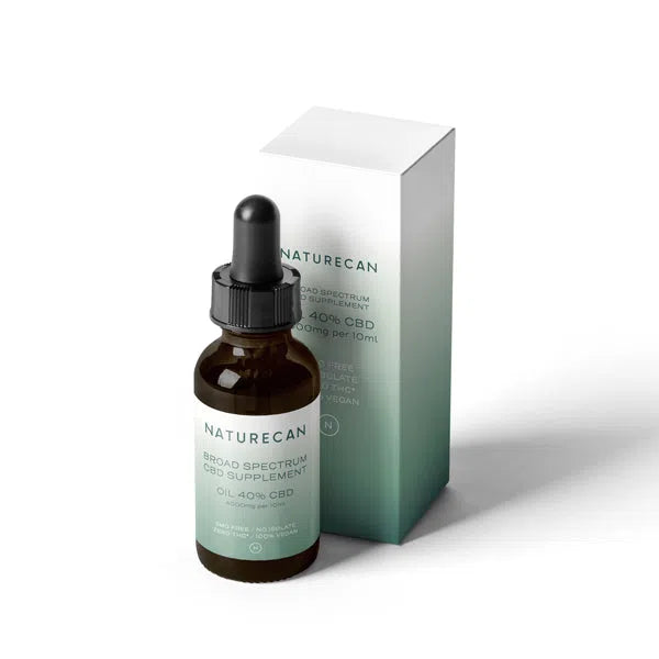 Comprar Aceite CBD 15% | Naturecan España – Naturecan ES