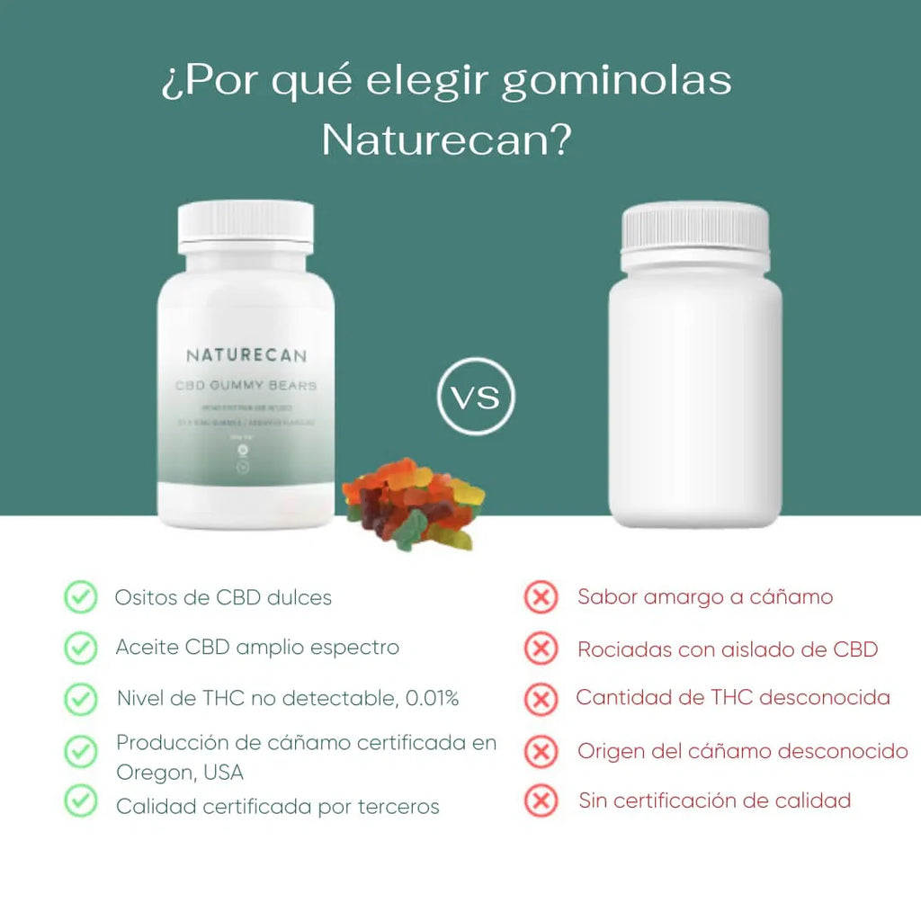Pack CBD para Principiantes