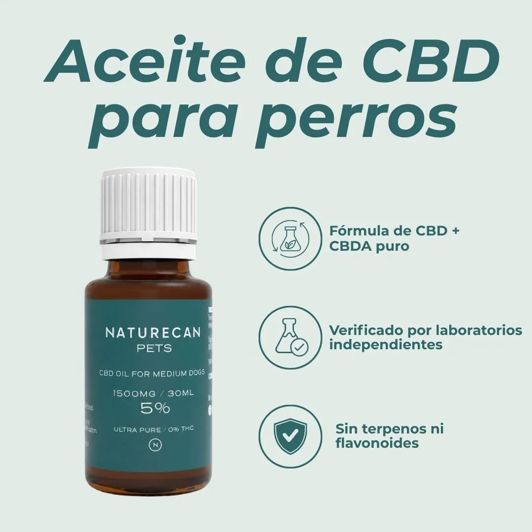 Aceite CBD Ultrapuro Perros